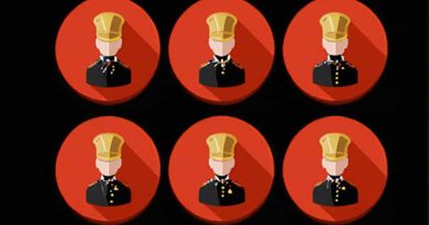 Which Gland Is Known As The Bandmaster Of The Endocrine Orchestra
